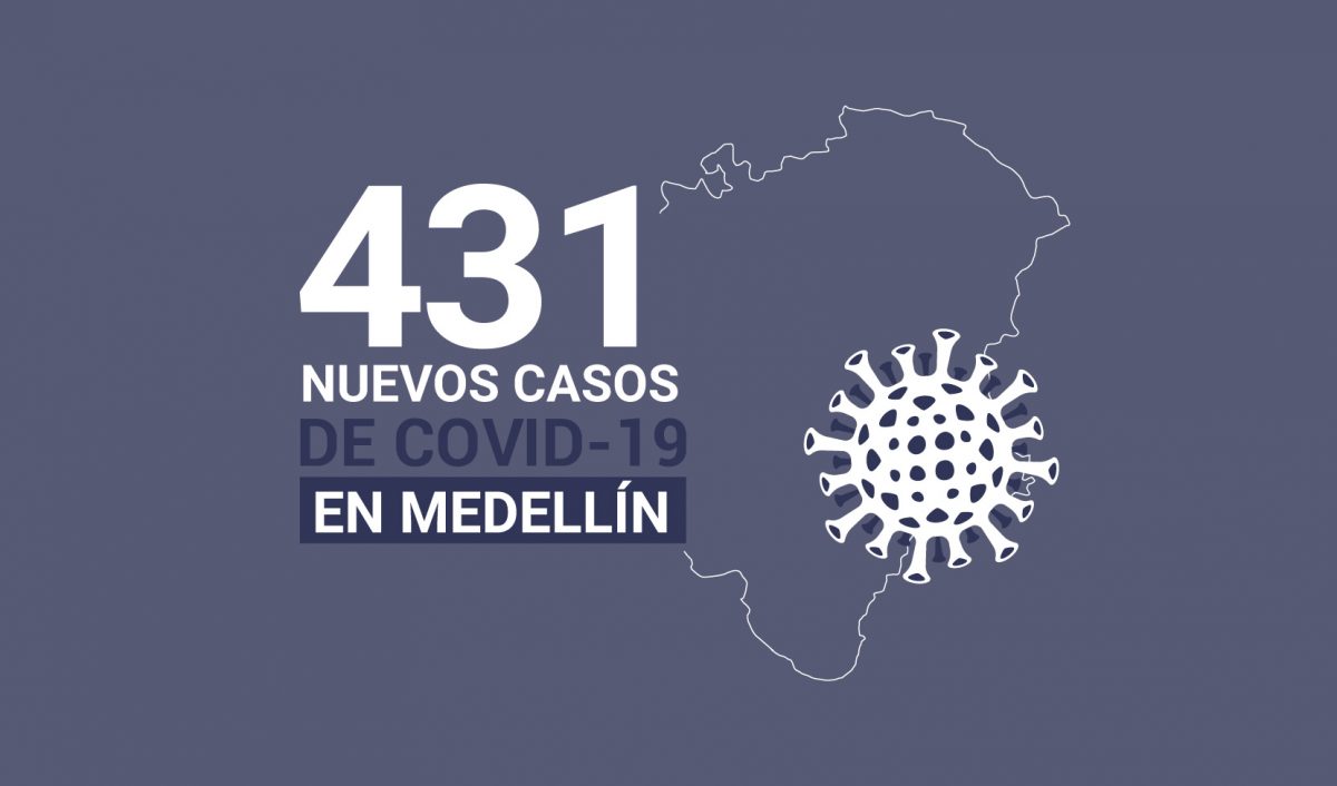 Casos de COVID-19 en Medellín 14 diciembre