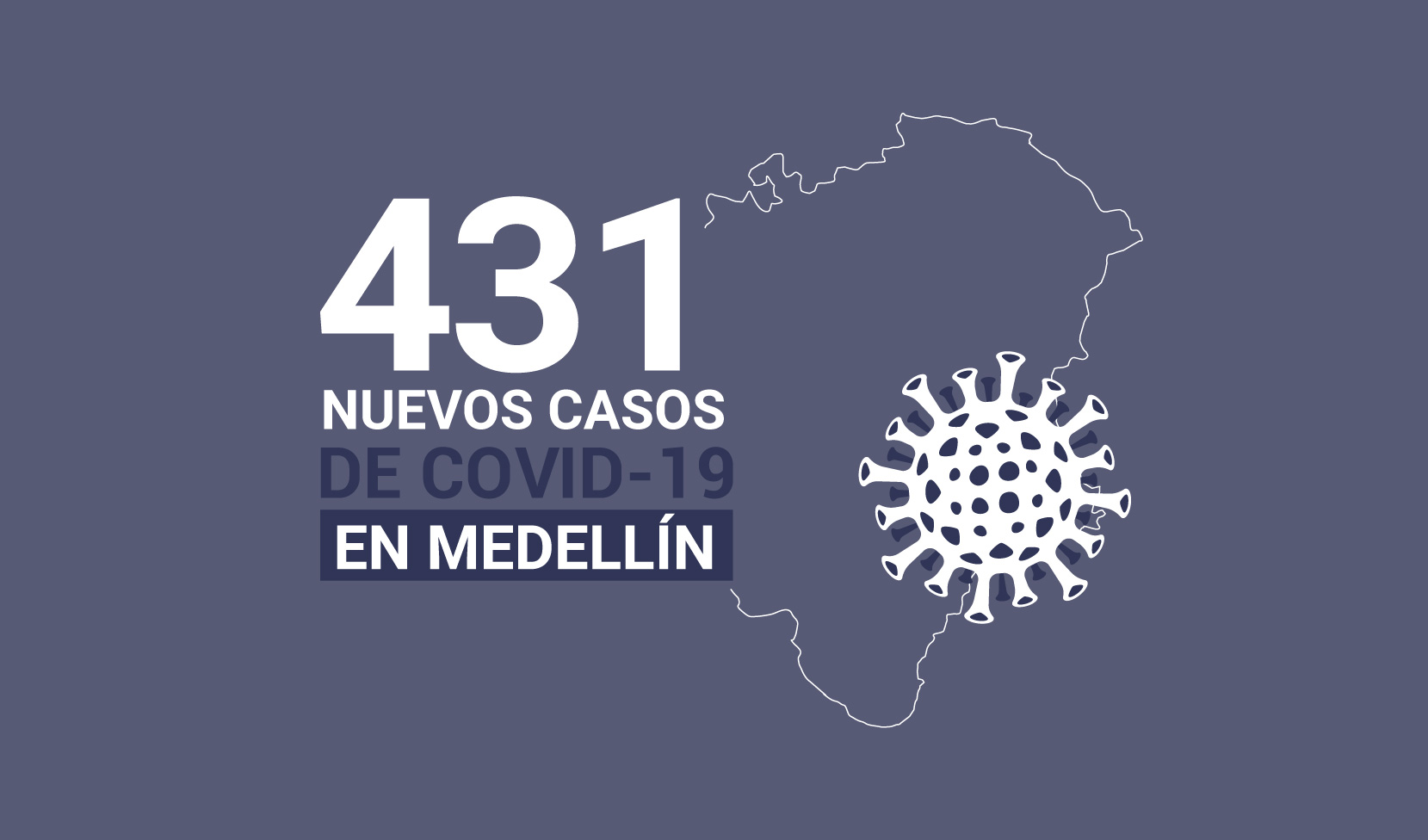 Casos de COVID-19 en Medellín 14 diciembre