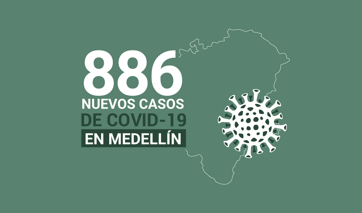 Casos de COVID-19 en Medellín 15 diciembre