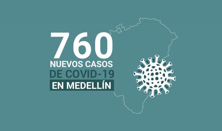 Registro de casos de COVID-19 en Medellín este miércoles 16 de diciembre