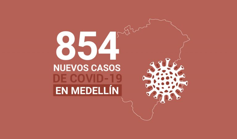 Registro de casos de COVID-19 en Medellín este jueves 17 de diciembre