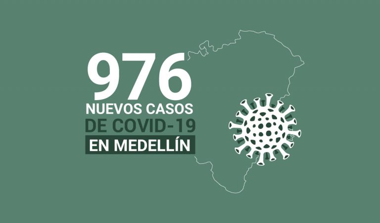 Registro de casos de COVID-19 en Medellín este lunes 21 de diciembre