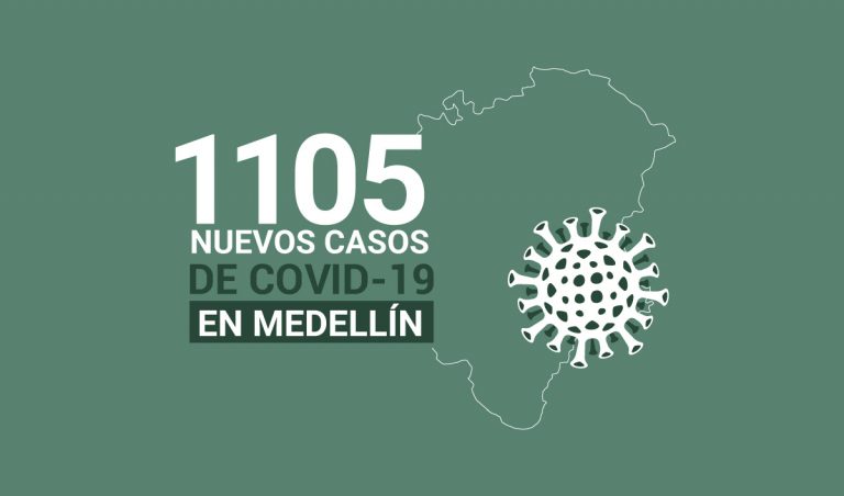 Registro de casos de COVID-19 en Medellín este martes 22 de diciembre