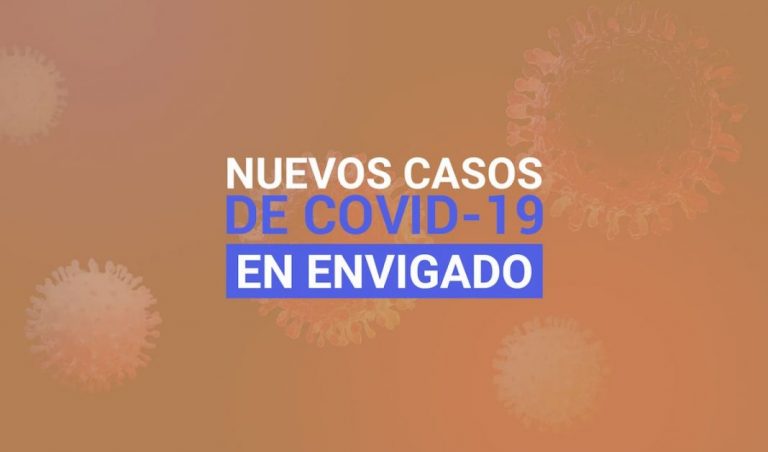 Casos de COVID-19 en Envigado para el martes 29 de diciembre
