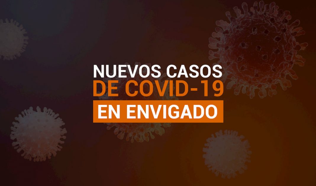 Envigado alberga el 4 % de los contagios de COVID19 en Antioquia