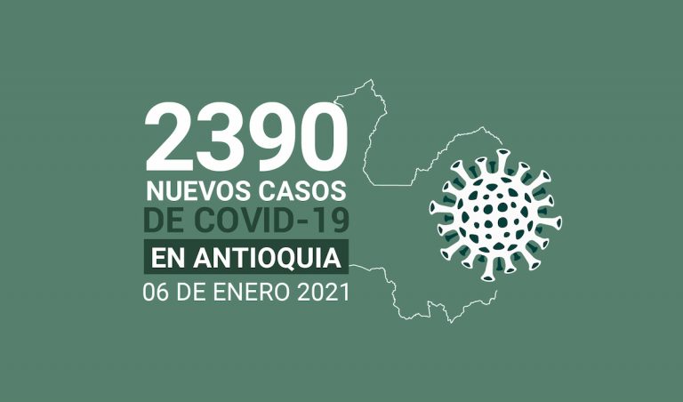 Nuevos casos de COVID-19 en Antioquia este miércoles 6 de enero