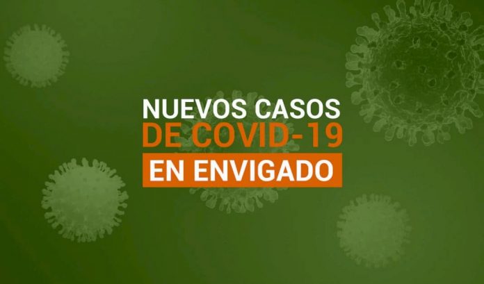 Casos de COVID19 en Envigado al 23 de Agosto