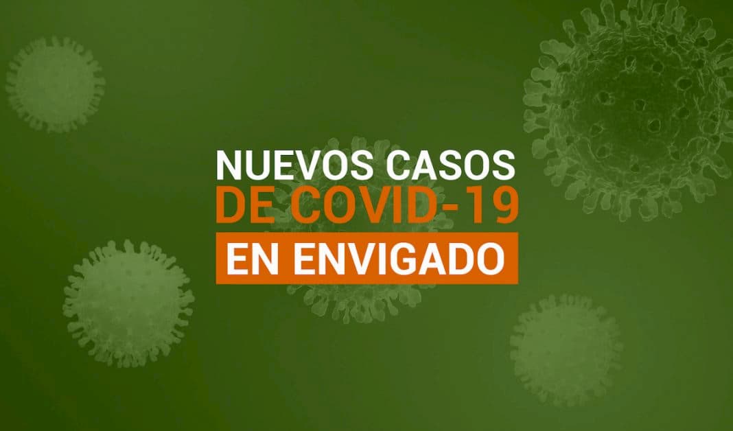 Casos de COVID19 en Envigado al 23 de Agosto