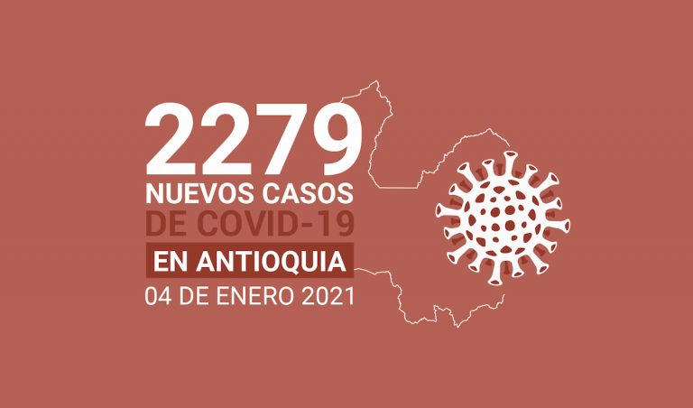 Nuevos casos de COVID-19 en Antioquia este lunes 4 de enero