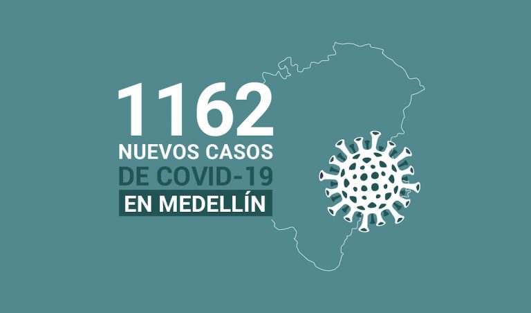 Registro de casos de COVID-19 en Medellín este lunes 4 de enero