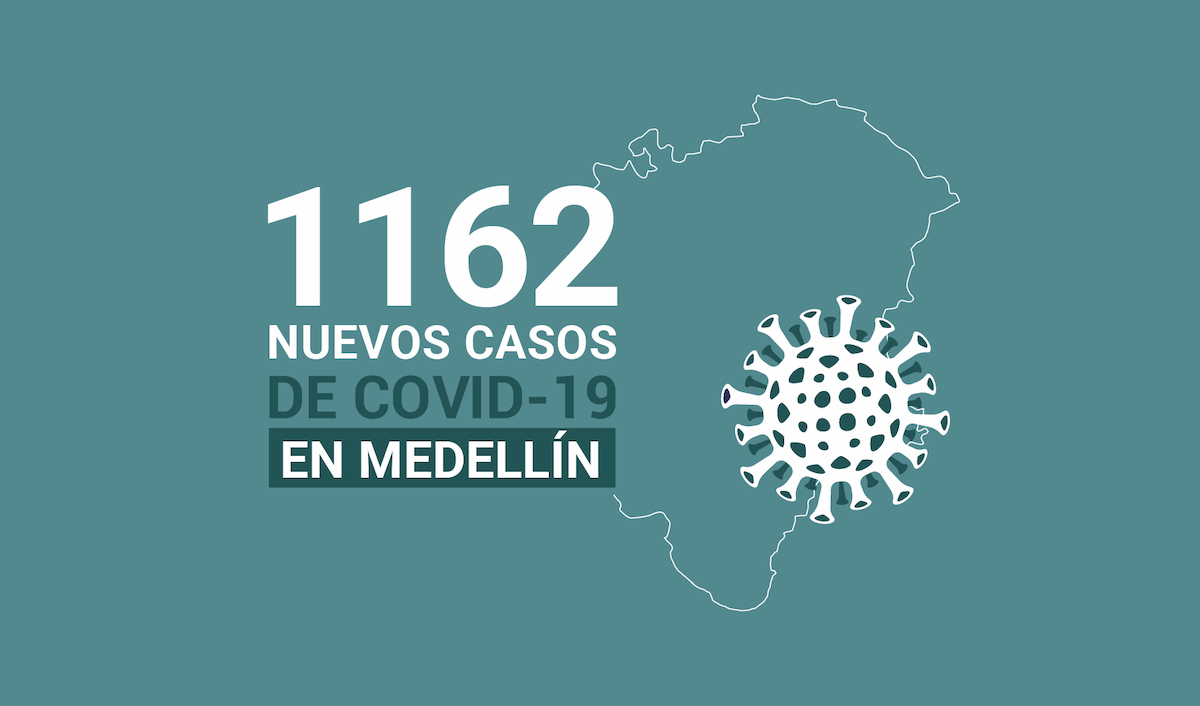 Registro de casos de COVID-19 en Medellín este lunes 4 de enero