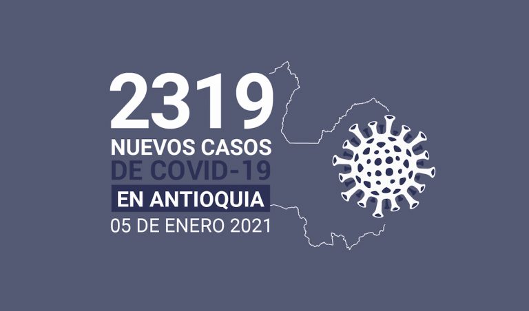 Nuevos casos de COVID-19 en Antioquia este martes 5 de enero