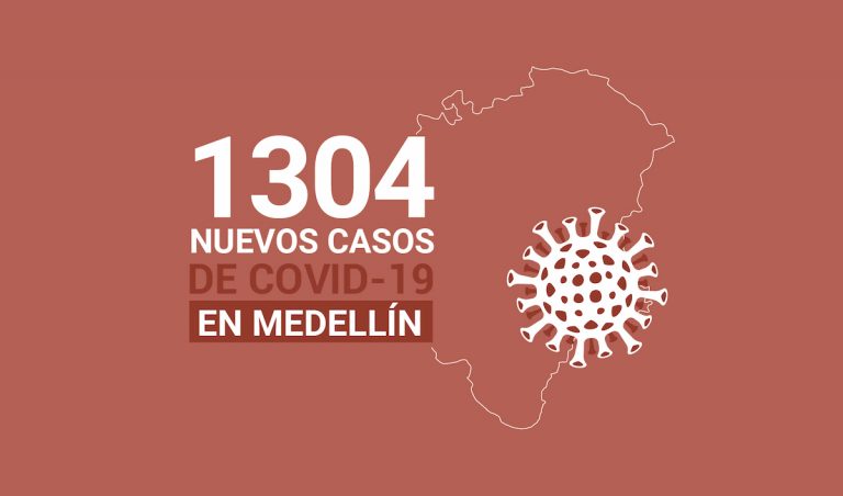 Registro de casos de COVID-19 en Medellín este miércoles 6 de enero