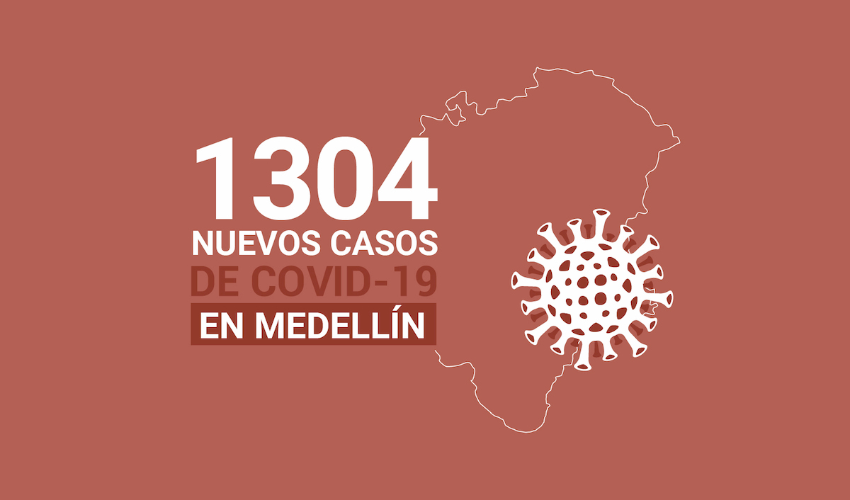 2021-01-06 - Reporte COVID Medellín