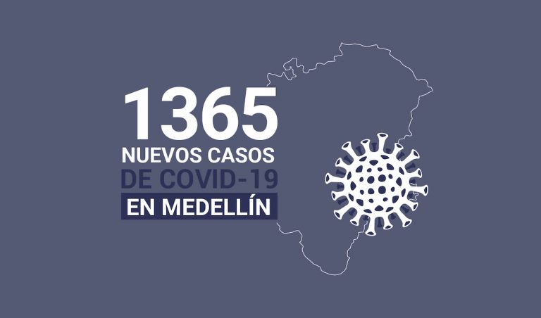 Registro de casos de COVID-19 en Medellín este jueves 7 de enero