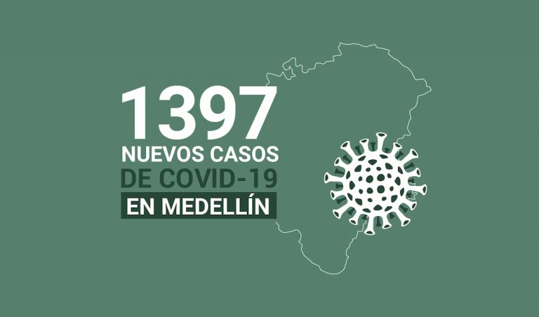 Registro de casos de COVID-19 en Medellín este viernes 8 de enero