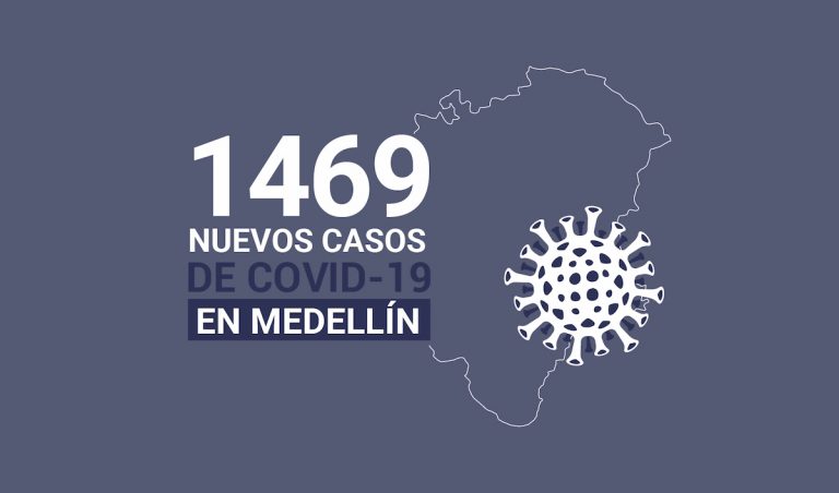 Registro de casos de COVID-19 en Medellín este miércoles 20 de enero