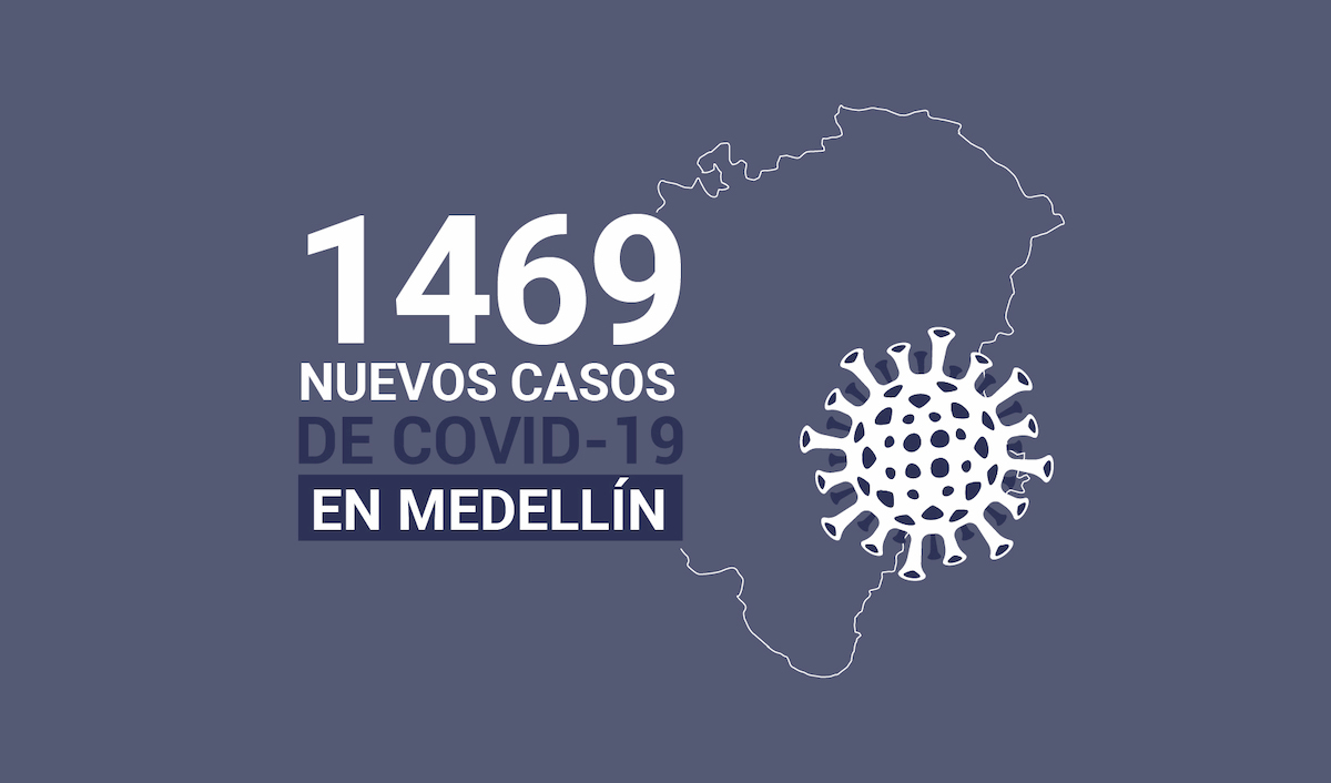 2021-01-20 - Reporte COVID Medellín