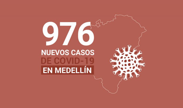 Registro de casos de COVID-19 en Medellín este jueves 21 de enero