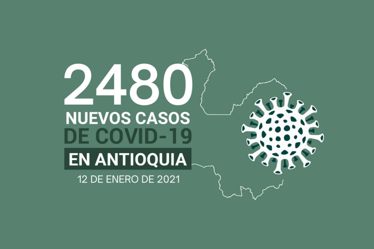 Nuevos casos de COVID-19 en Antioquia este martes 12 de enero