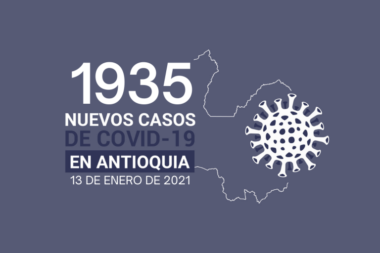 Nuevos casos de COVID-19 en Antioquia este miércoles 13 de enero