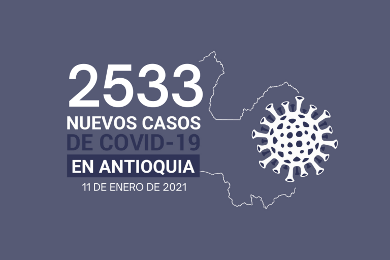 Nuevos casos de COVID-19 en Antioquia el lunes 11 de enero