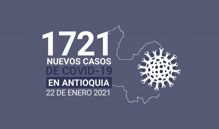 Nuevos casos de COVID-19 en Antioquia este viernes 22 de enero