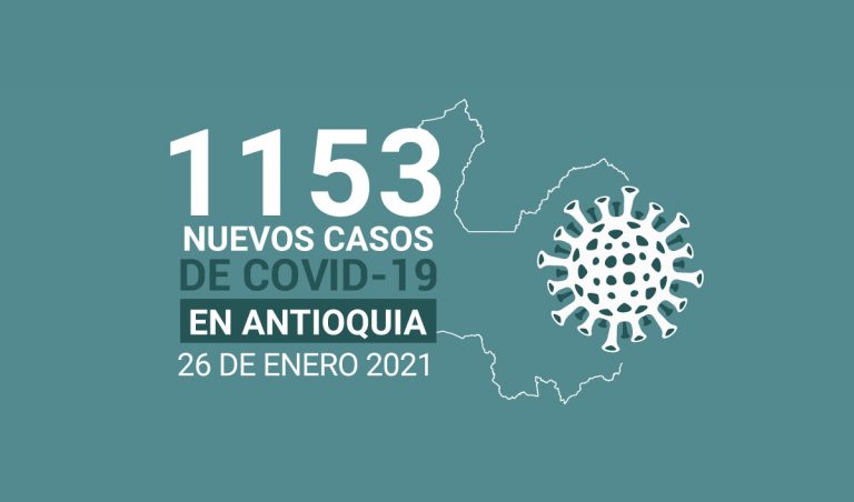 Nuevos casos de COVID-19 en Antioquia este martes 26 de enero
