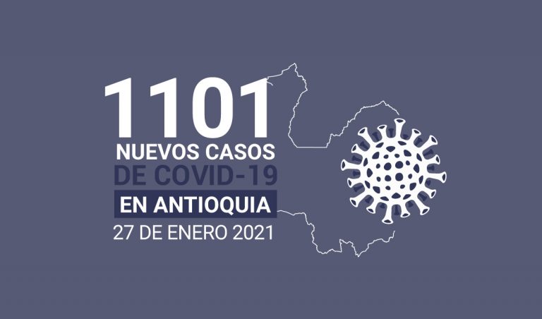 Nuevos casos de COVID-19 en Antioquia este miércoles 27 de enero