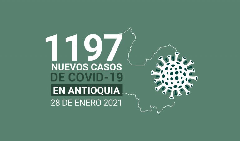 Nuevos casos de COVID-19 en Antioquia este jueves 28 de enero