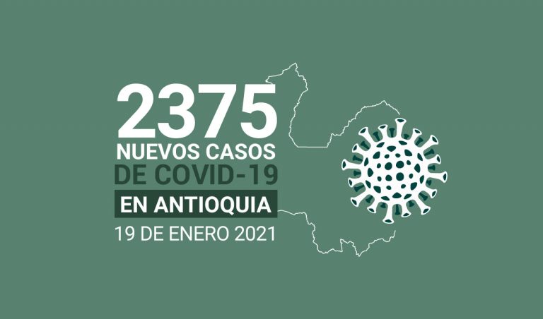 Nuevos casos de COVID-19 en Antioquia este martes 19 de enero
