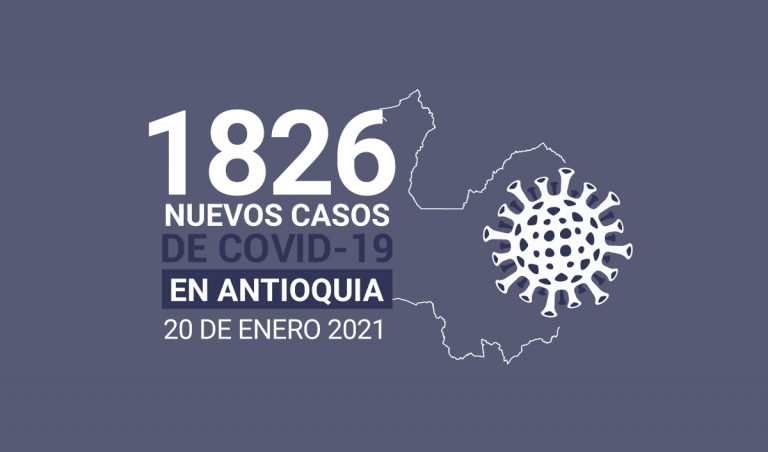 Nuevos casos de COVID-19 en Antioquia este miércoles 20 de enero