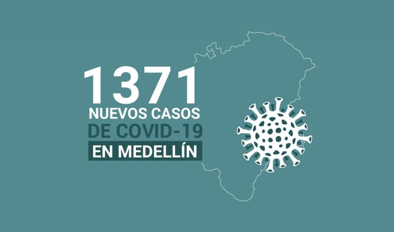 Registro de casos de COVID-19 en Medellín este martes 19 de enero