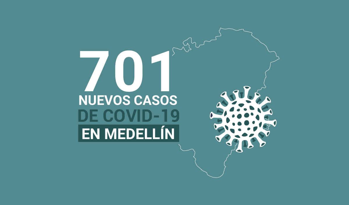 Casos de COVID-19 en Medellín 29 enero
