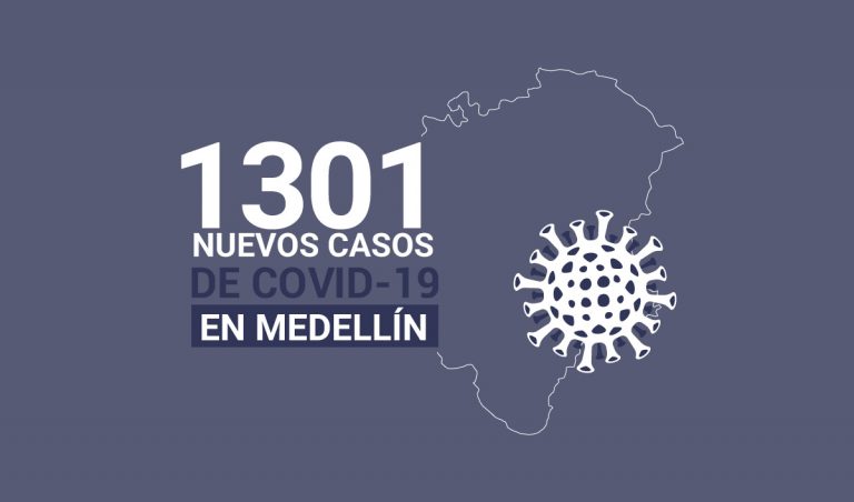 Registro de casos de COVID-19 en Medellín este viernes 15 de enero