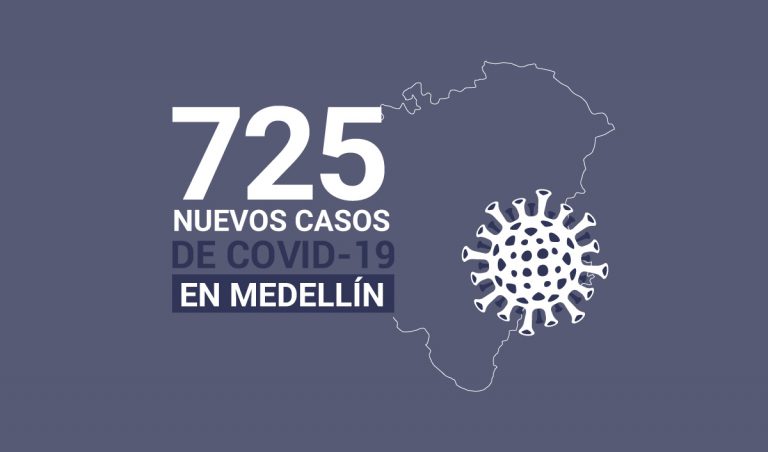 Registro de casos de COVID-19 en Medellín este martes 26 de enero