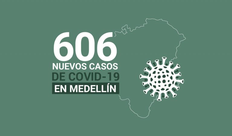 Registro de casos de COVID-19 en Medellín este miércoles 27 de enero