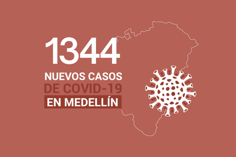 Registro de casos de COVID-19 en Medellín este martes 12 de enero