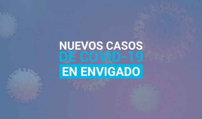 Casos de COVID-19 en Envigado para el martes 5 de enero