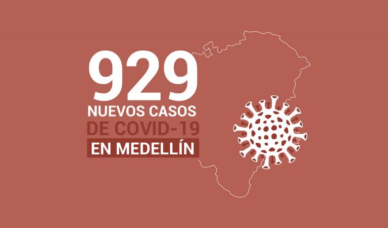 Registro de casos de COVID-19 en Medellín este lunes 25 de enero