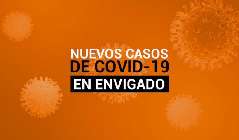 Casos de COVID-19 en Envigado para el miércoles 6 de enero