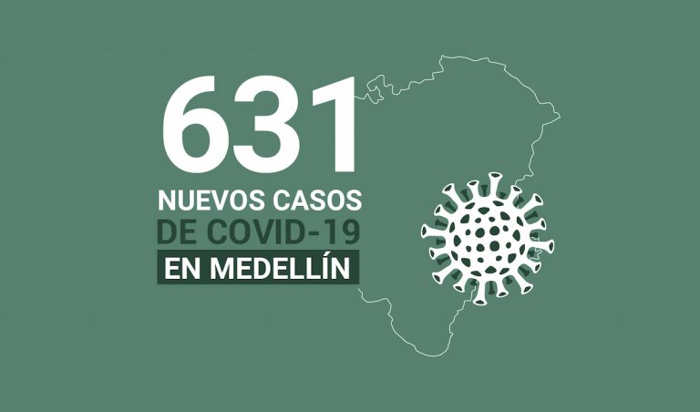 Registro de casos de COVID-19 en Medellín este lunes primero de febrero