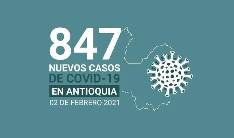 Nuevos casos de COVID-19 en Antioquia este martes 2 de febrero