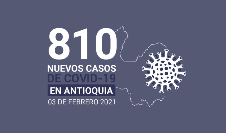 Nuevos casos de COVID-19 en Antioquia este miércoles 3 de febrero
