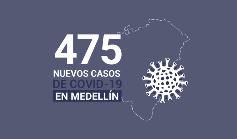 Registro de casos de COVID-19 en Medellín este miércoles 3 de febrero