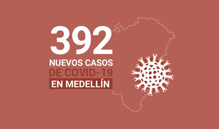Registro de casos de COVID-19 en Medellín este jueves 11 de febrero