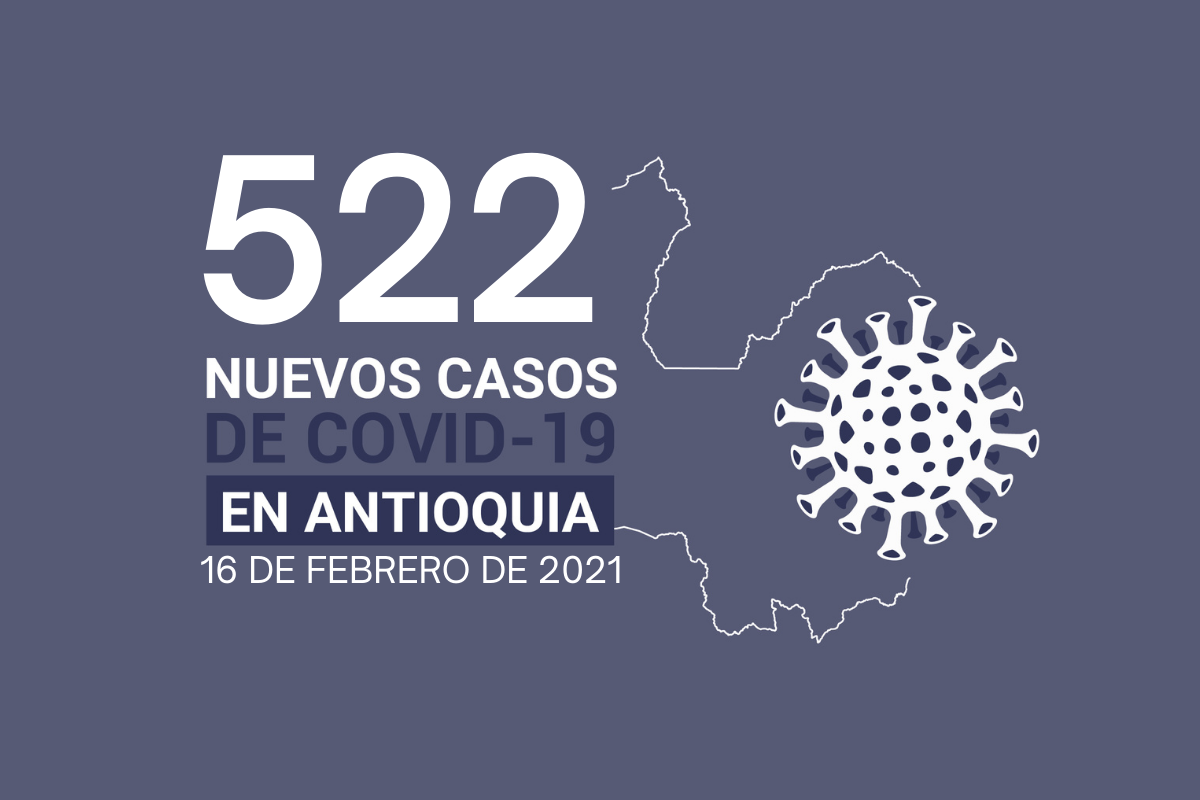 casos de COVID-19 en Antioquia este martes 16 de febrero