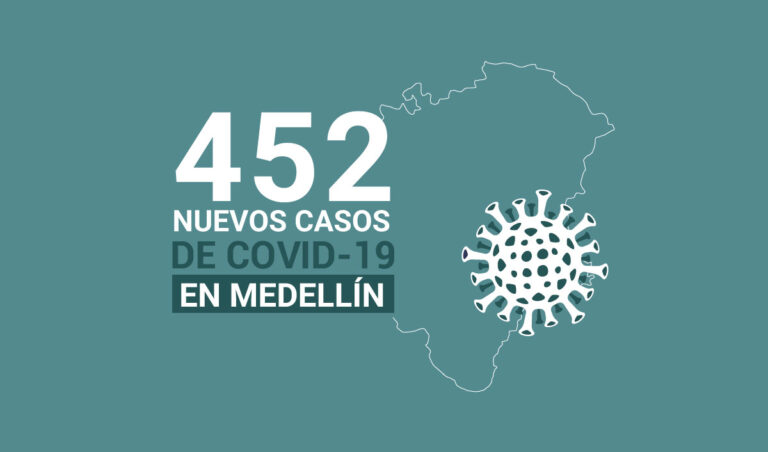 Registro de casos de COVID-19 en Medellín este lunes 22 de febrero
