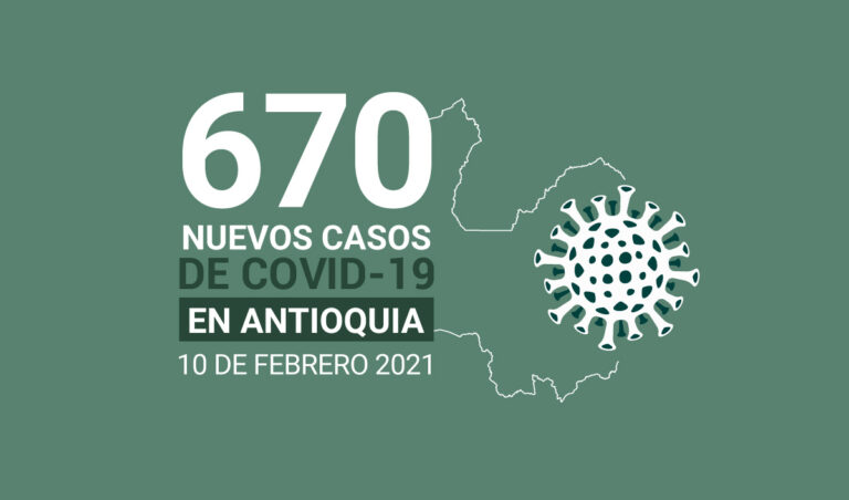 Nuevos casos de COVID-19 en Antioquia este miércoles 10 de febrero