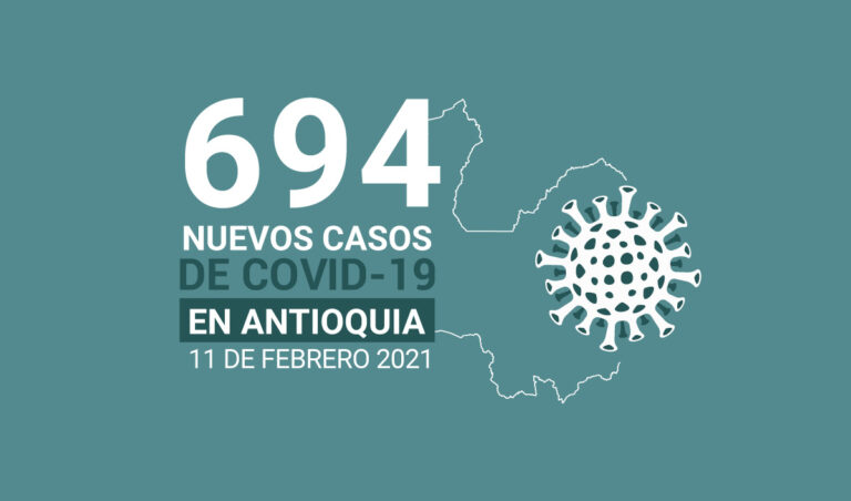 Nuevos casos de COVID-19 en Antioquia este jueves 11 de febrero